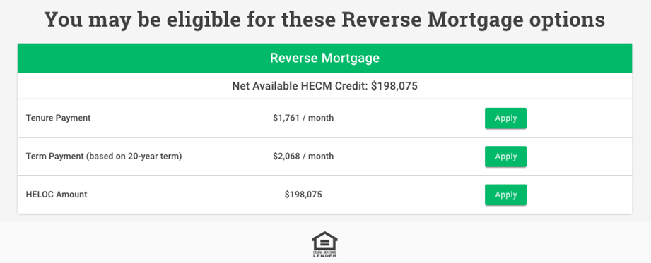 Reverse Mortgage Eligability